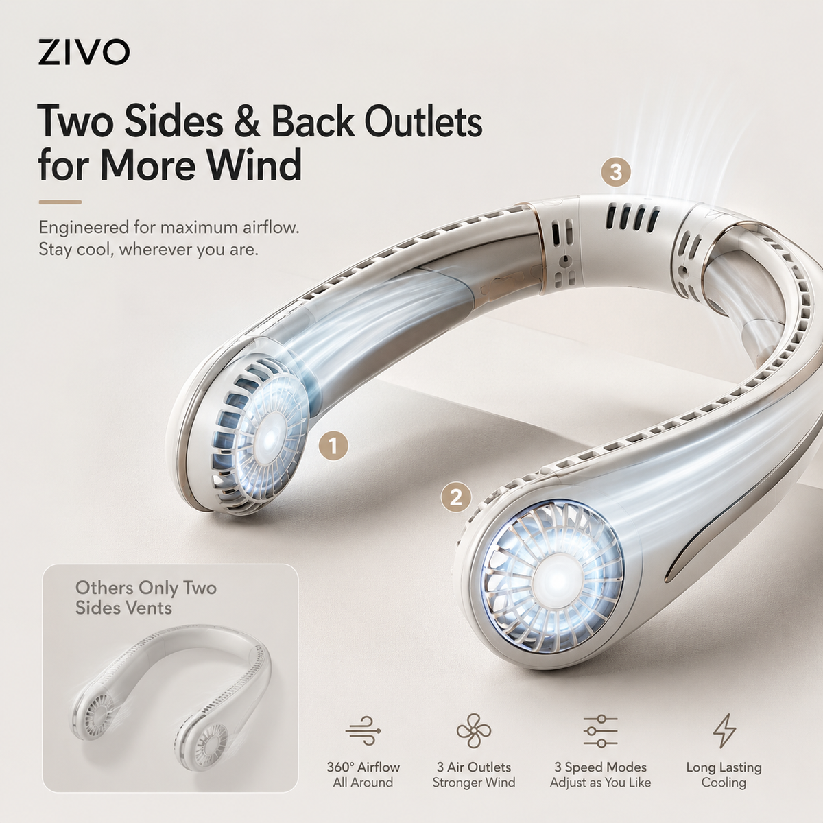 AERIVO — Wearable Neck Fan
