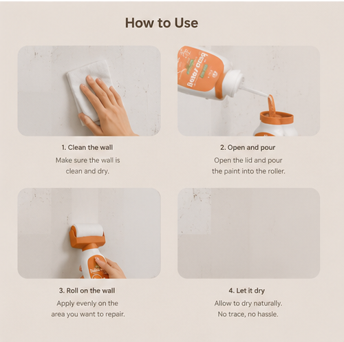 REVORA — Wall Repair Roller